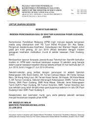 Pasir gudang malaysia terletak di 7272.37 km barat laut dari mekah. Waktu Solat Subuh Johor Pasir Gudang