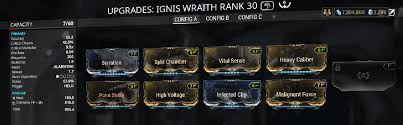 Free Ignis Wraith Supply Center : R/Warframe