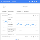 Google Trends: Understanding the data. - Google News Initiative
