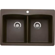 6 best granite sinks of 2020 easy