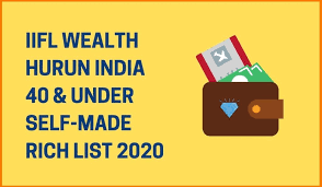 IIFL Wealth Hurun India 40 & Under Self-Made Rich List 2020