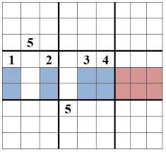 Bei leichten sudokus kommen sie mit diesen grundlegenden strategien aber schon sehr weit. Sudoku Online Spielen Leicht Bis Schwer Handelsblatt