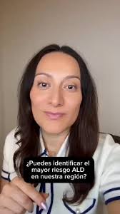 Hansy Gabriela Lopez Lopez