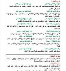 سيارات جديدة ومستعملة وشقق وعقارات ووظائف وغيرها تجدها على السوق المفتوح في ليبيا. Ø§ØºØ§Ù†ÙŠ Ø§Ø¹Ø±Ø§Ø³ Ù„ÙŠØ¨ÙŠØ© 2020 Ù…ÙƒØªÙˆØ¨Ø©