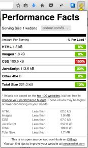 Il y a de plus en plus de moyens de gagner de l'argent sur internet. 8 Outils A Ne Pas Manquer Pour Tester Les Performances De Votre Site