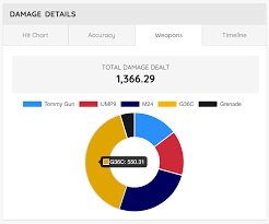 pubg stats player search match reports recent stats