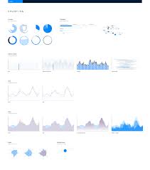 figma charts pack freebie supply