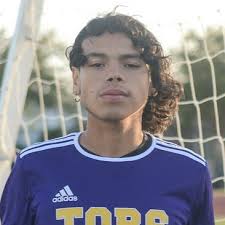 Ball JV Soccer Roster (2023-24)