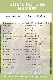 Maybe you would like to learn more about one of these? God S Hotline Numbers God Feeling Hungry National Sleep Foundation