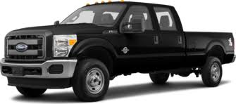 2016 Ford F350 Super Duty Crew Cab Problems | Kelley Blue Book