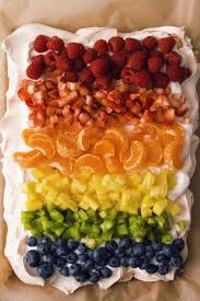 Pin On Sweet Tooth