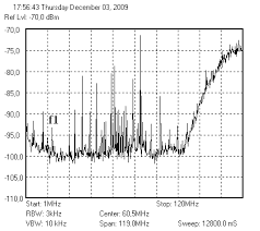 About the Compatibility of DORIS and VLBI Observations