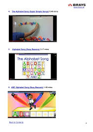 Watch videos from super simple in the super simple app for ios! Abc Songs
