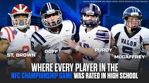 Eli Kraft's Klahowya High School Career Home