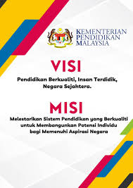 Fail ini digunakan bagi memastikan guru sentiasa peka. Templat Kulit Depan Cover Dan Pembahagi Divider Fail Rekod Persediaan Mengajar Tahun 2020 Sk Sri Pantai