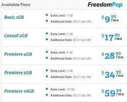 Stop The Cap! » As Clearwire Service Prepares To Shutdown, Customer Service  Agents Suggest Comcast As Alternative