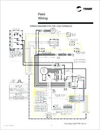 Inspect the area around your furnace for gas and water. Hs 2362 Old Furnace Wiring Diagram Download Diagram