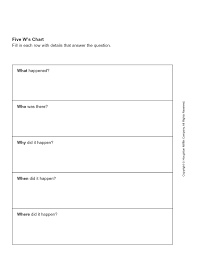 Graphic Organizers