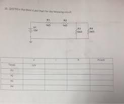 Solved 10 20 Fill In The Ohms Law Chart For The Follo
