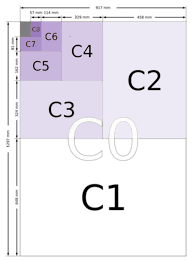 where to find printable iso paper sizes chart graphic