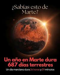  ¿Sabías esto de Marte?. Un año en Marte dura 687 días terrestres.  Mientras que un día marciano dura 24 horas y 39 minutos. ✓ Eso significa  que un año allá es