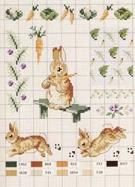 We did not find results for: 270 Beatrix Potter Cross Stitch Ideas Cross Stitch Stitch Beatrix Potter