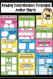 Reading Comprehension Anchor Charts Upper Elementary