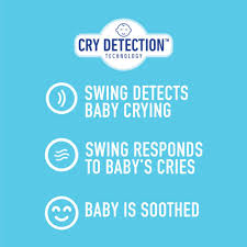 Spend too many hours on the beach without sunblock? Graco Sense2soothe Swing With Cry Detection Technology Graco Baby