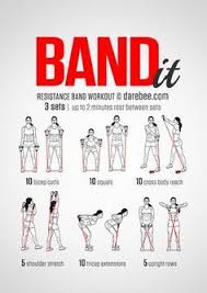 46 Veritable Printable Resistance Band Exercise Chart