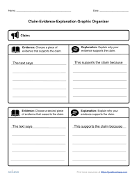 Graphic Organizers Udl Strategies Goalbook Toolkit