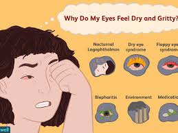 How to tell if your friend likes your crush; Dry And Gritty Eyes Causes And Treatments