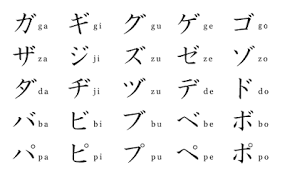 Japanese Gakusei Japanese Writing System Part 2 Katakana