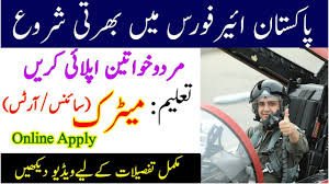 Pak Air Force Jobs 2020 Pakistan Air Force Jobs 2020 After Matric Pa Air Force Jobs Air Force Force