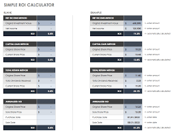 Following is how you would do the calculation assuming the commission fee is $0. Free Roi Templates And Calculators Smartsheet