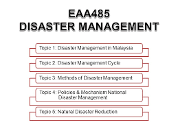 See more of national cyber security agency, malaysia on facebook. Topic 1 Disaster Management In Malaysiatopic 2 Disaster Management Cycletopic 3 Methods Of Disaster Management Topic 4 Policies Mechanism National Ppt Download