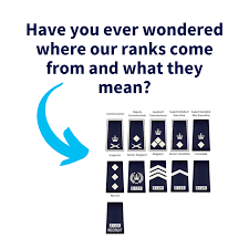 The most senior rank in the police service is that of national commissioner. Have You Ever Wondered Where Our New Zealand Police Facebook