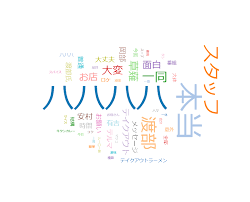 天(てん)国(ごく) • (tengoku) (kyūjitai 天國). ãƒžãƒ„ã‚³ æœ‰å‰ ã‹ã‚Šãã‚å¤©å›½ åŽéŒ²å†é–‹ãƒžãƒ„ã‚³æœ‰å‰ã®è¿'æ³ ã‚°ãƒ«ãƒ¡çŽ‹æ¸¡éƒ¨ãŒé¸ã¶ ã„ã¾é£Ÿã¹ã‚‹ã¹ããƒ†ã‚¤ã‚¯ã‚¢ã‚¦ãƒˆã‚°ãƒ«ãƒ¡ Mc ãƒžãƒ„ã‚³ ãƒ‡ãƒ©ãƒƒã‚¯ã‚¹ æœ‰å‰å¼˜è¡Œ