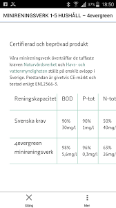 Image result for site:byggahus.se minireningsverk