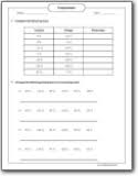 Below are six versions of our grade 2 measurement worksheet on reading temperatures from a fahrenheit. Temperature Worksheets