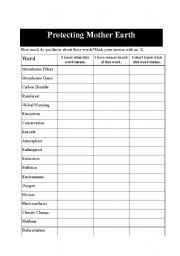 Kwl Chart For Greenhouse Effect Vocabulary Esl Worksheet