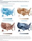 Image result for why do we continue to send drug offenders to jail instead of treatment?