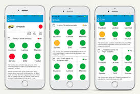 Application Fodmap De La Monash University Regime Fodmap Grand Deballage Regime Fodmap Fodmap Aliments Verts