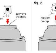 Art Primo: Art Primo Caps 101: An introduction to Spray ...
