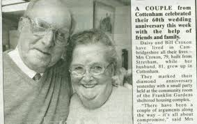 Newspaper Cuttings Archives