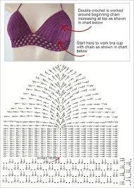 Free crochet pattern for a custom fit adjustable bra. Terrific Images Simple Crochet Afghan Thoughts Ziemlich Kostenloses Bikinioberteil Zum Ha In 2021 Crochet Bikini Top Pattern Crochet Bra Pattern Crochet Bikini Pattern