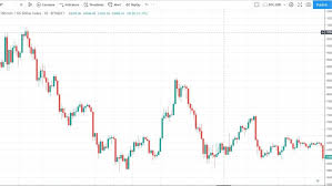 Bitcoin was first presented to the world in 2009 by an anonymous identity known as satoshi nakamoto. 2021 Step By Step Bitcoin Trading Course Udemy Free Download