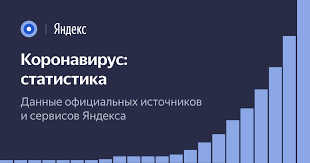 Некоторые страны не предоставляют вообще или предоставляют неполную статистику случаев выздоровления. Koronavirus Statistika
