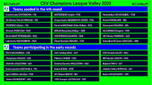 Evropska odbojkaška konfederacija, cev, saopštila je da će se xv ep 2022. Champions League Volley Cevolleyballcl Twitter