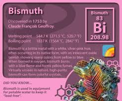 Periodictableofelements Periodictable Bismuth Teaching Chemistry Chemistry Science Education