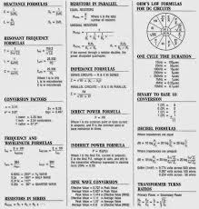 Complete Electrical Formulas Sheet Electrical Engineering